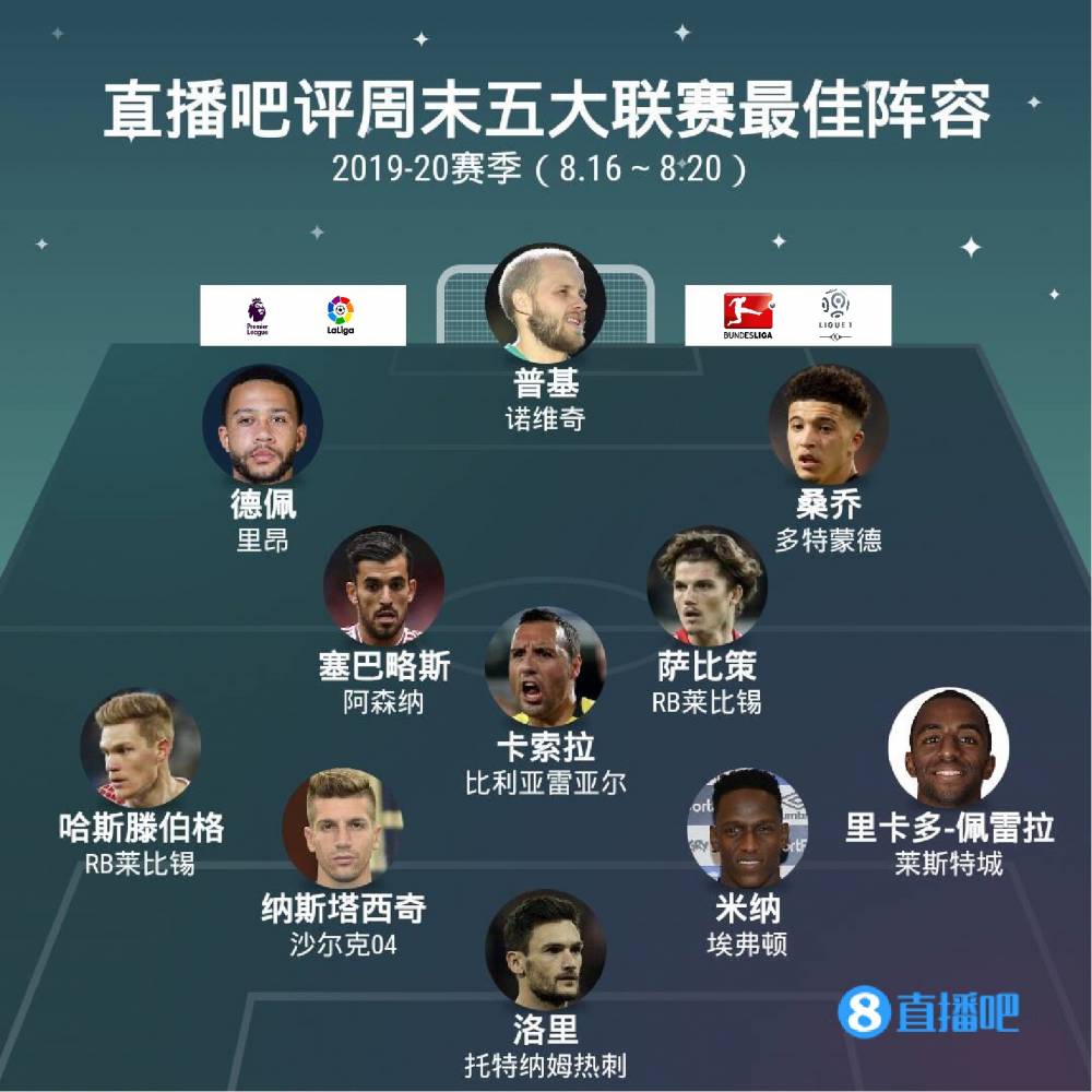 样性